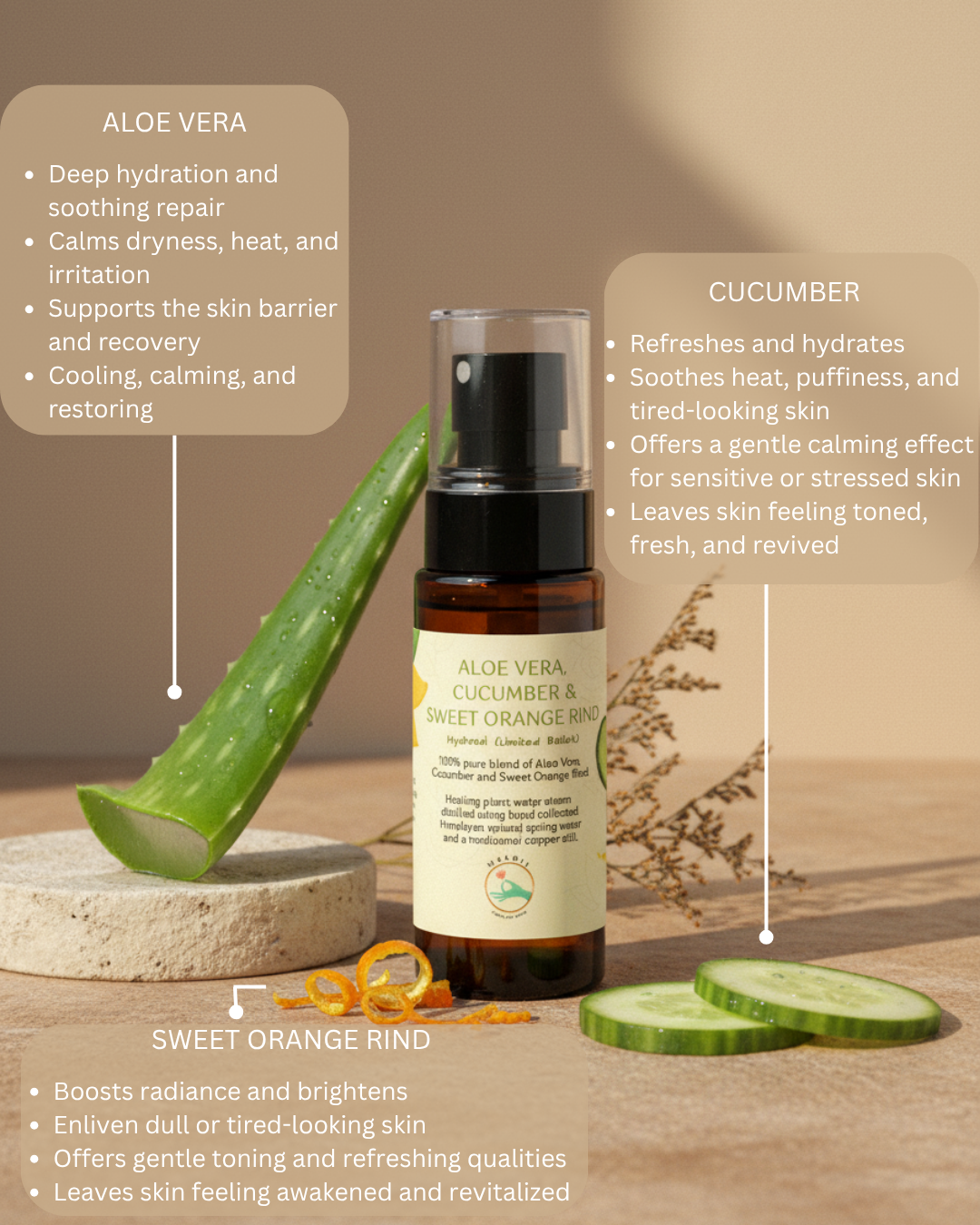 Aloe Vera, Cucumber and Orange Rind Hydrosol - makoiiapothecary