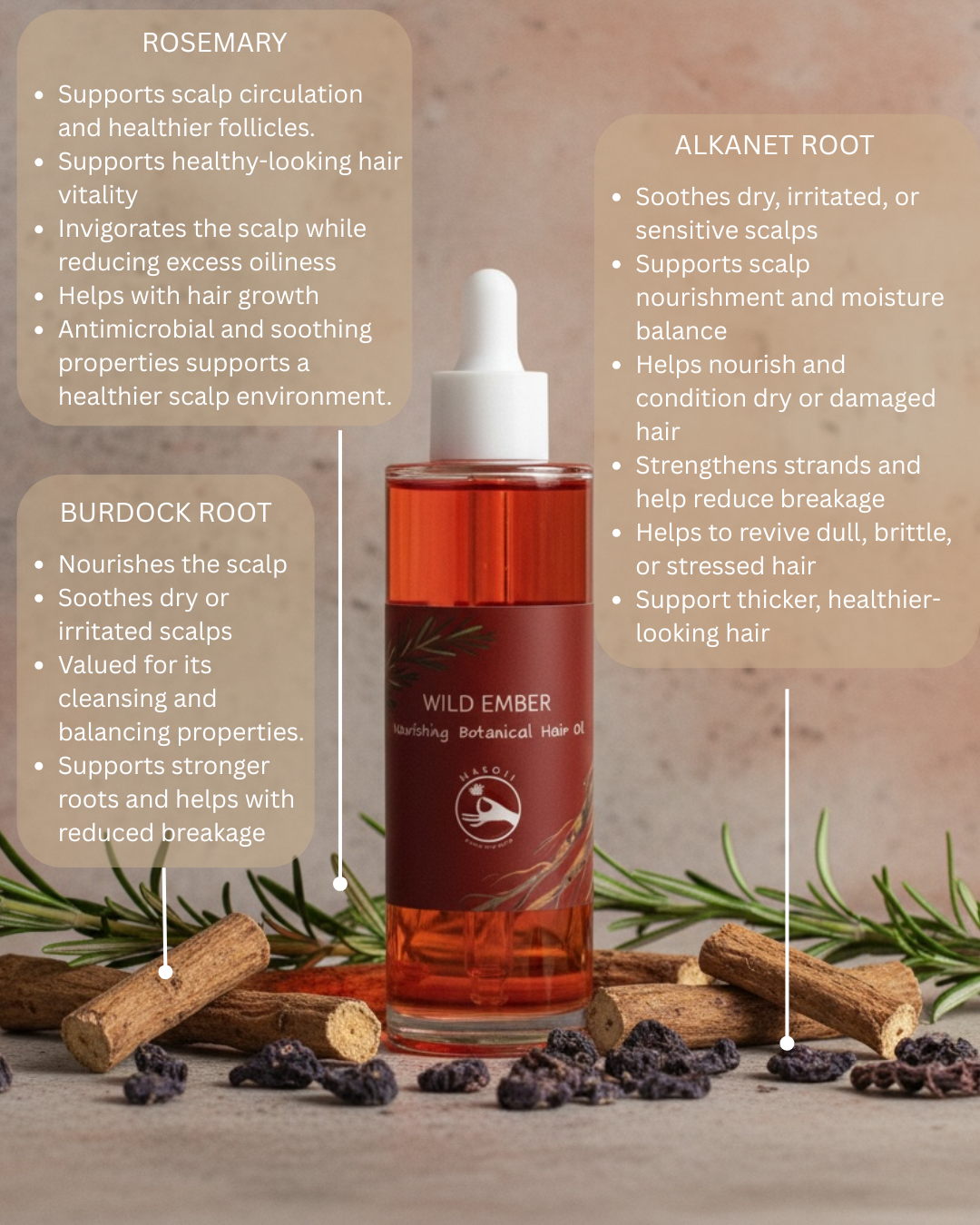Wild Ember Nourishing Botanical Hair Oil - makoiiapothecary